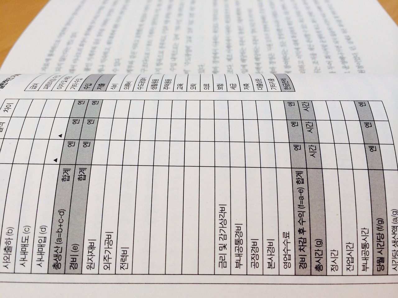 가계부 작성과 자산 관리의 6가지 꿀팁